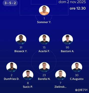 意甲积分榜大洗牌，冠军悬念竟与剧本有关？