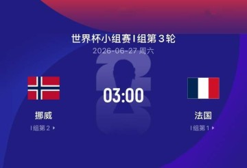 世界杯比赛前瞻丨挪威2-1法国：哈姆争金靴，更要争头名