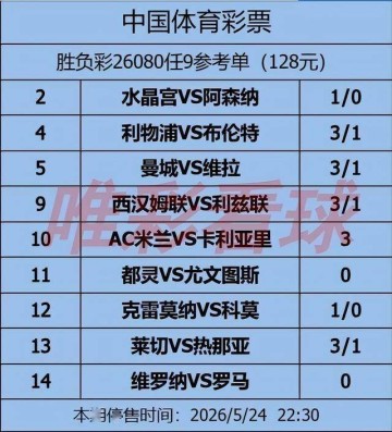《姜山冷门》26080期：利物浦主场保平即进欧冠